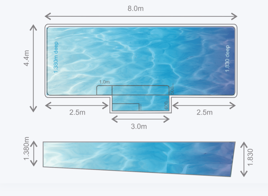 Kiwi Estate 8 pool plan